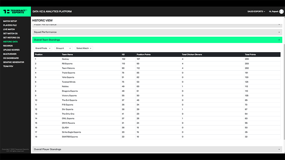 League: Online Tournament Manager